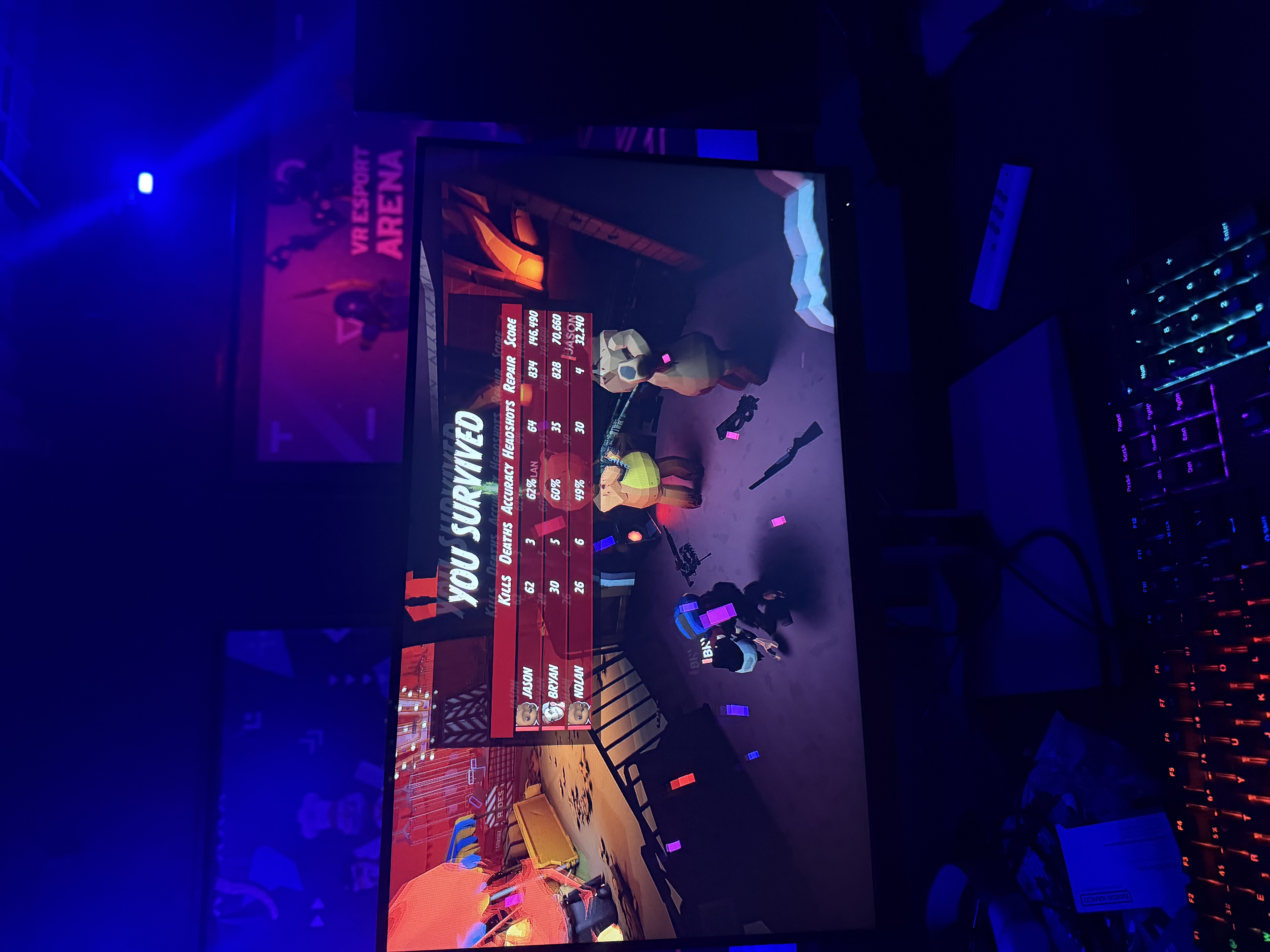 Gameplay View
